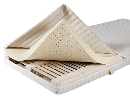 Für Betten mit geringer Einsinktiefe kann das Lamellensystem Naturform mit einer Kompakthülle geliefert werden.