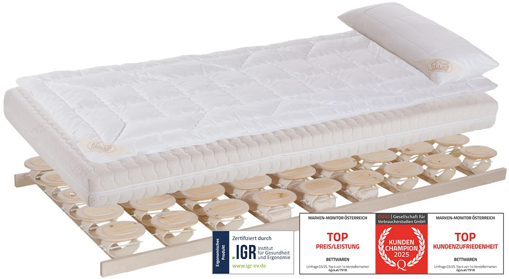 Relax 2000 – Das Tellersystem